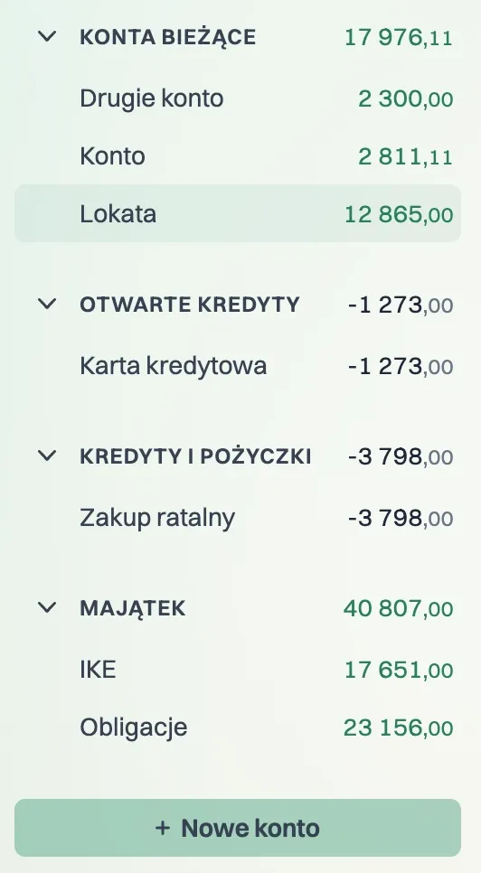 Grupy kont w menu nawigacyjnym